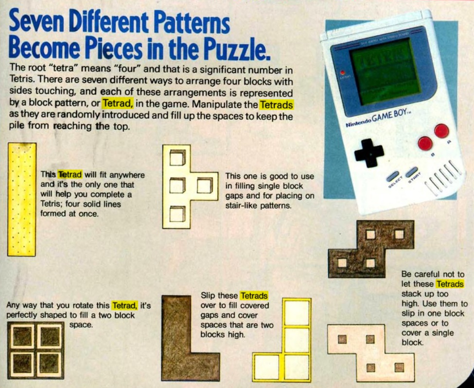 A page from the Nintendo Power magazine describing the game Tetris, with
instances of the word "tetrad" highlighted.